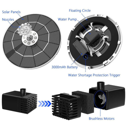 AviGlow - RGB Solar Bird Bath Fountain - MTR210