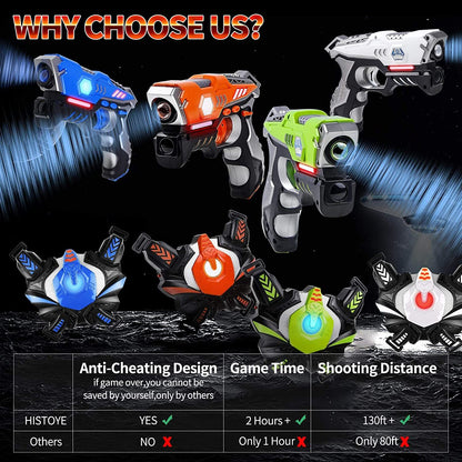 Electric Laser Tag Toys Gun - MTR210