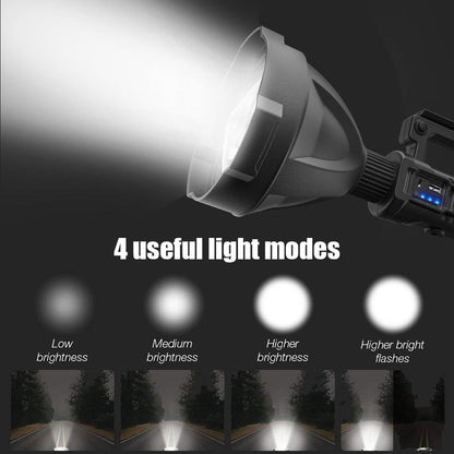 Long-shot Bright Led Spotlight - MTR210