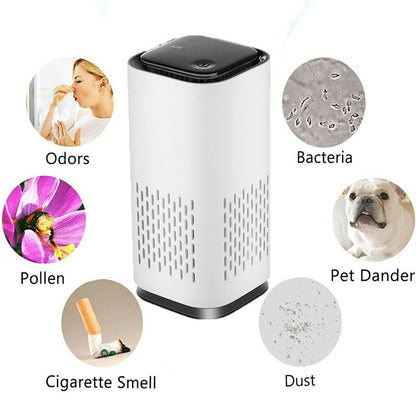 Mini Pet Air Purifier - MTR210