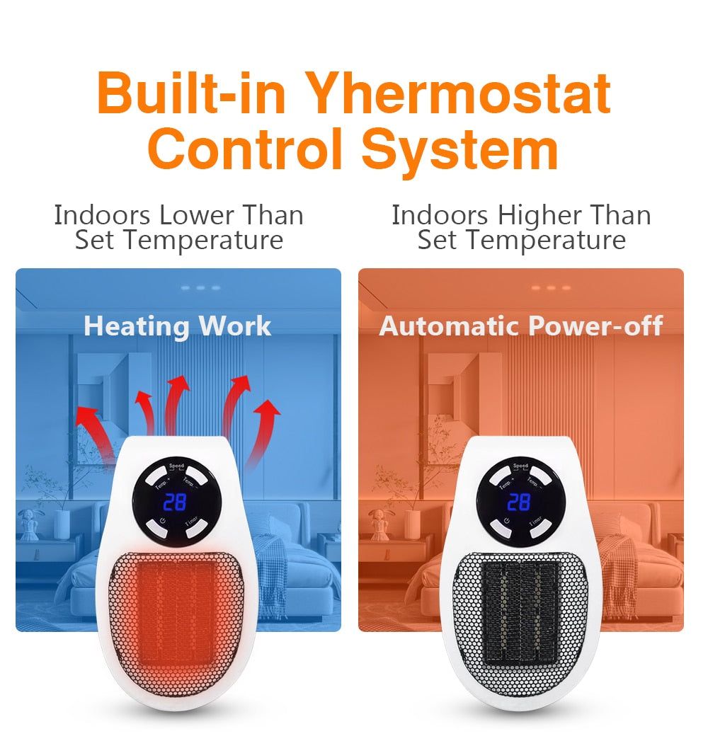 The HandyHeater- Mini Electric Heater w/ Remote - MTR210