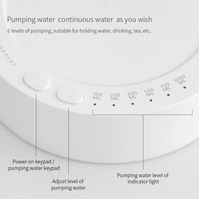 TableStream - Automatic Electric Water Gallon Pump Dispenser - MTR210