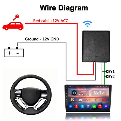 WIRELESS MULTIMEDIA STEERING WHEEL CONTROLLER - MTR210